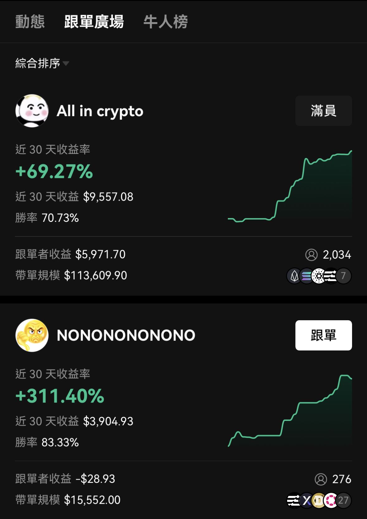 十大虚拟币交易app下载：2026高安全合规平台推荐与下载指南